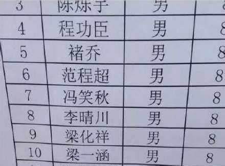 幽默的名字|搞笑名字产生器